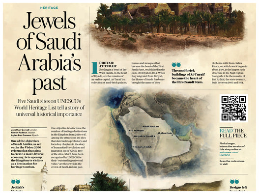 Saudi Arabia's Heritage Treasures